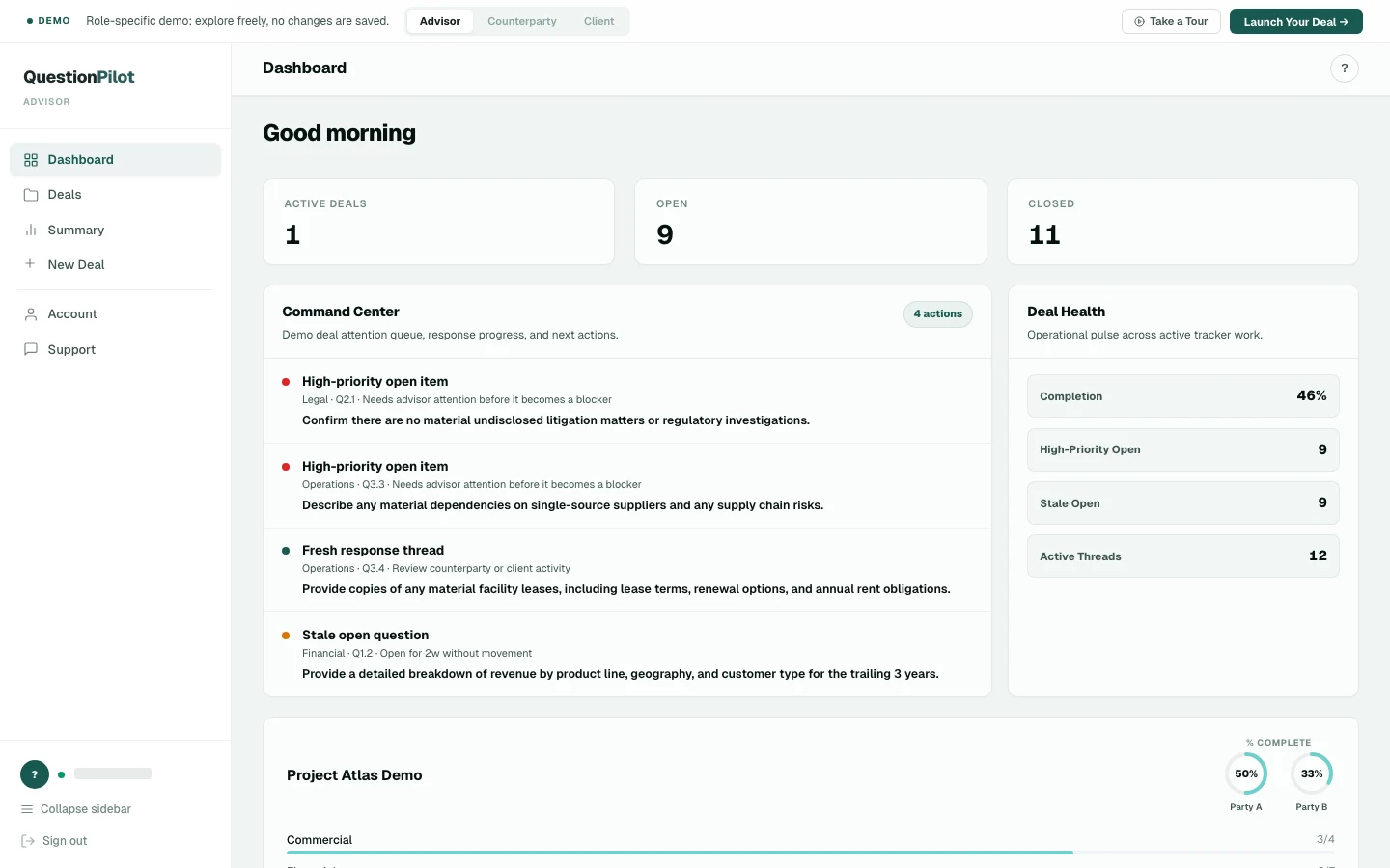 Question Pilot advisor dashboard showing the demo workspace, navigation, deal activity, parties, and open diligence questions.